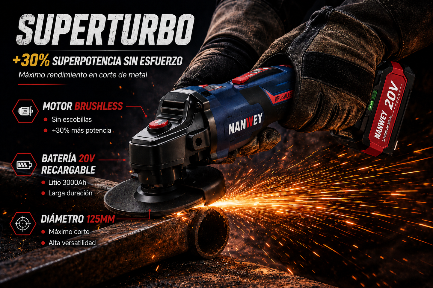 AMOLADORA ANGULAR INALÁMBRICA 20V BRUSHLESS - 125 mm ("5")